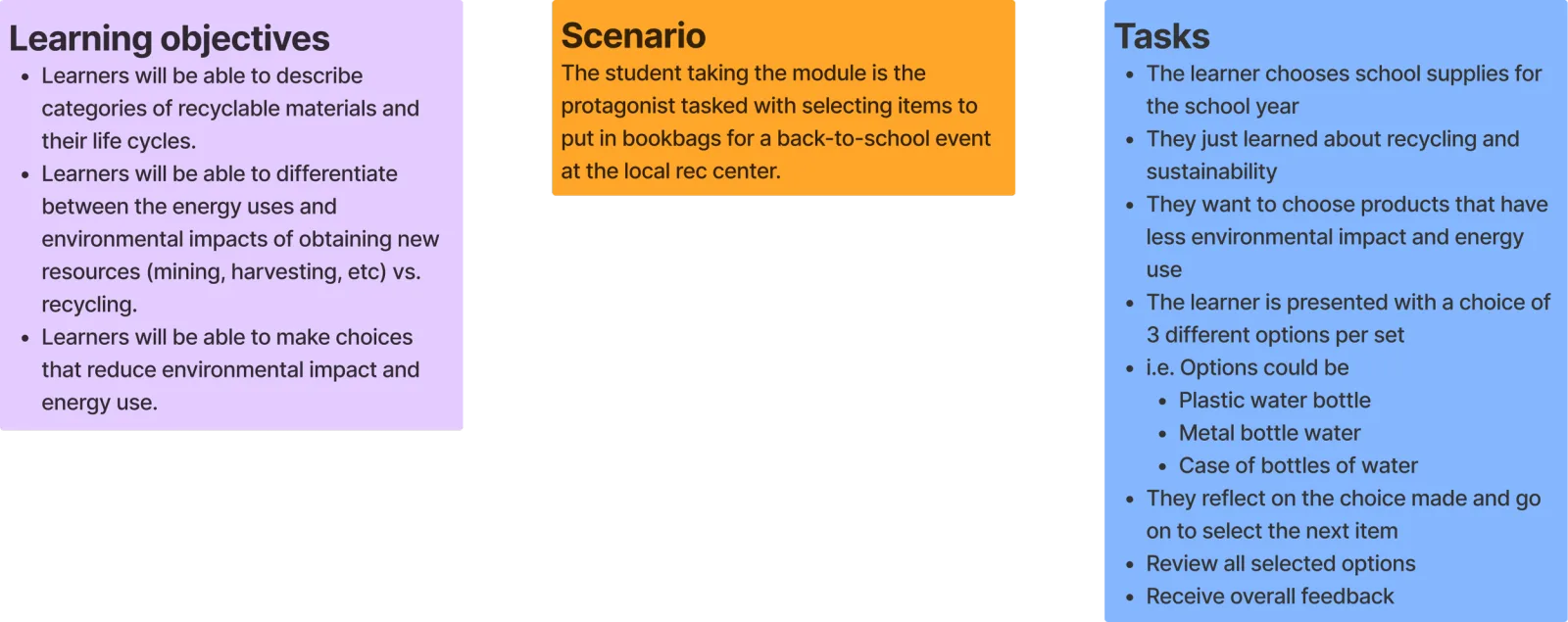 Discovery session notes